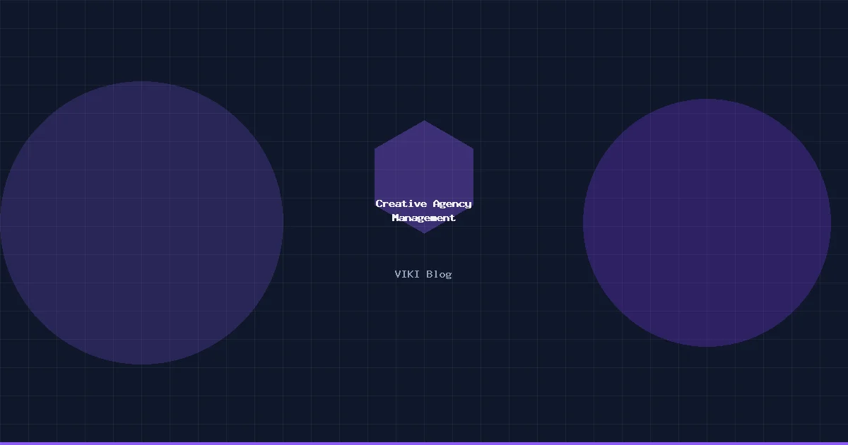 El Mejor Software de Gestión para Agencias Creativas y Consultoras en 2026