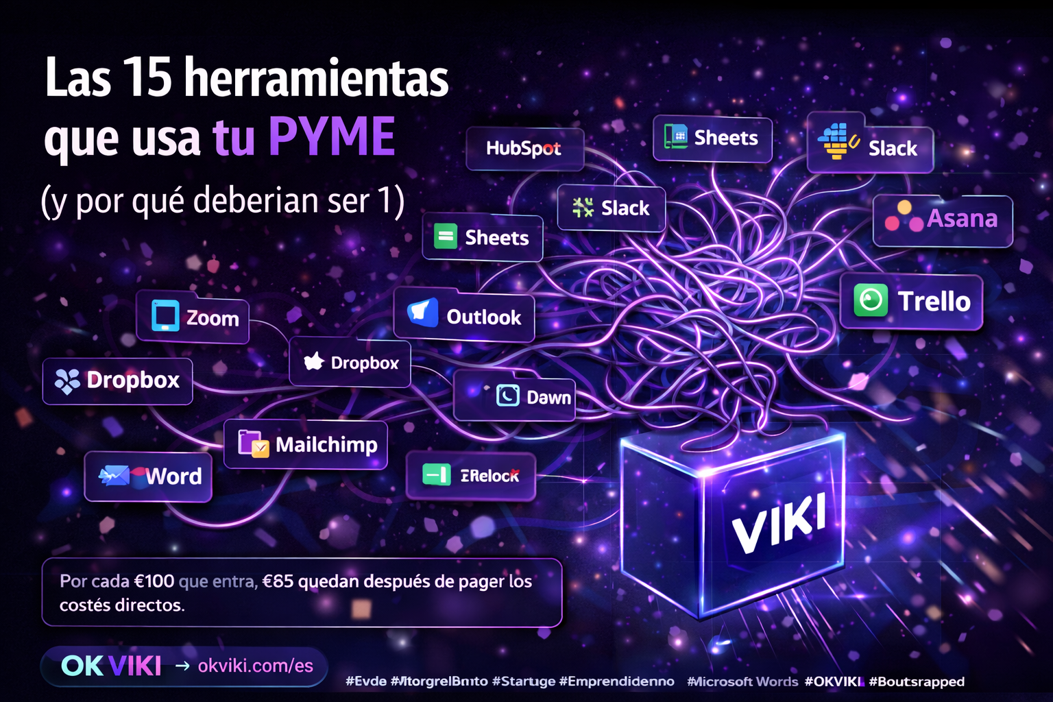 Las 15 herramientas que usa tu PYME (y por qué deberían ser 1)
