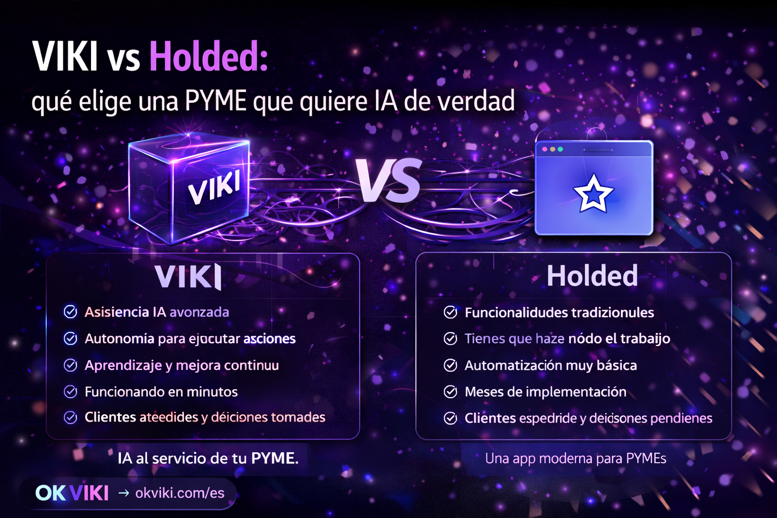 VIKI vs Holded: qué elige una PYME que quiere IA de verdad